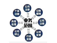 北京代理記賬與代理代辦 一站式企業服務解析